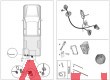 Wandler-Kit fr Elektrostze US-Fahrzeuge von USA auf EU 13-polig